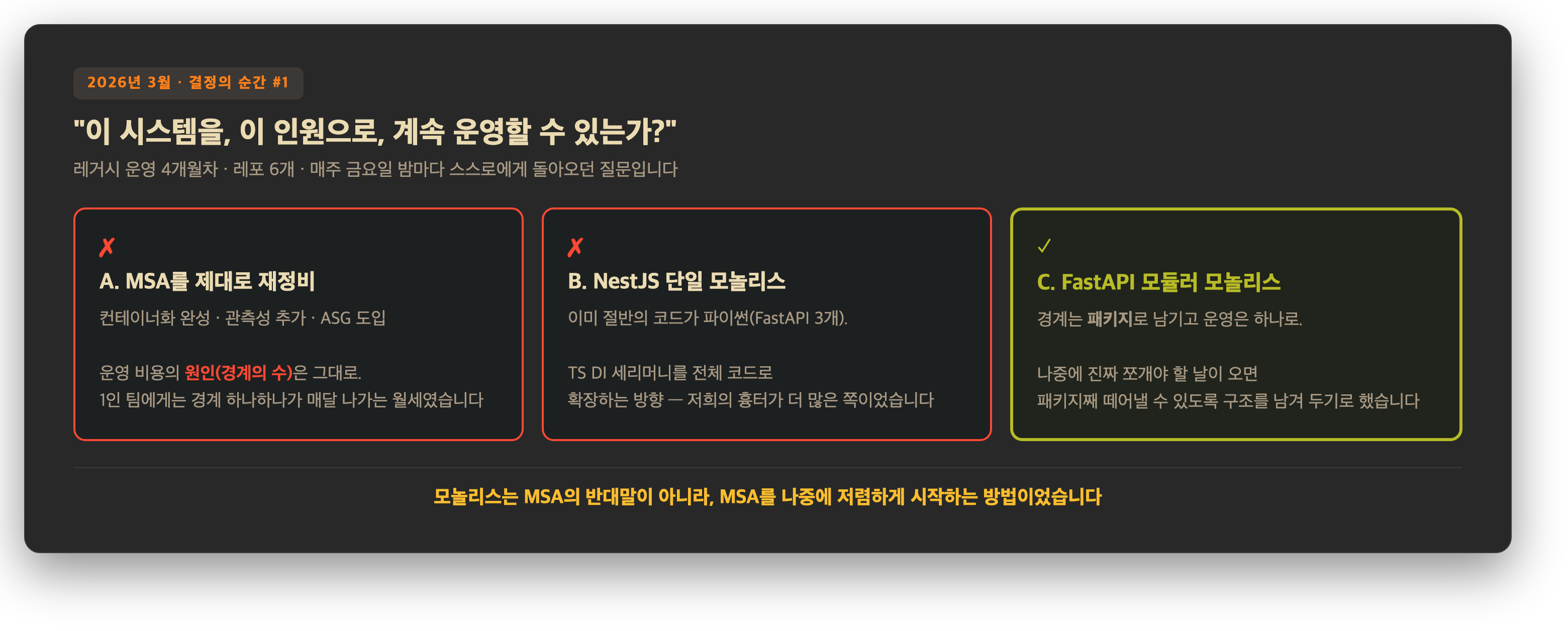 2026년 3월, 결정의 순간 — 세 갈래 길